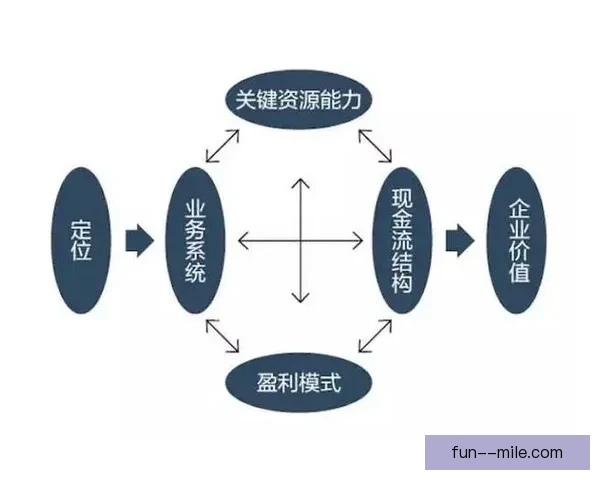 药厂免签格里马尔多推动国际合作新模式与全球药品流通创新
